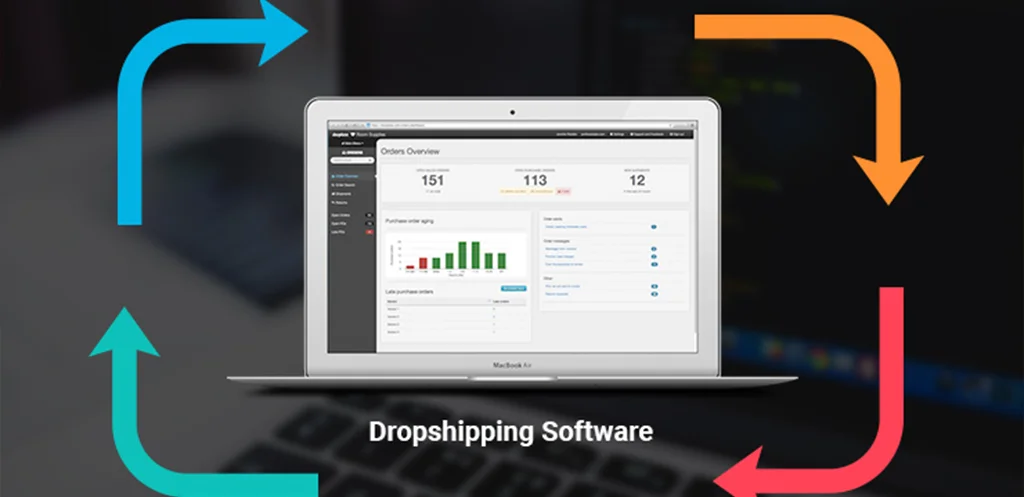 Choosing Dropshipping Software