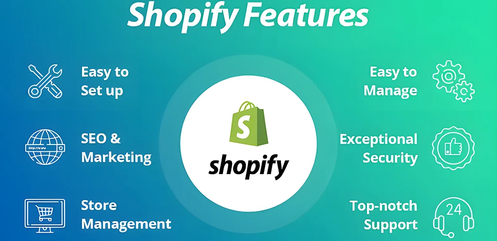 Shopify Advantages