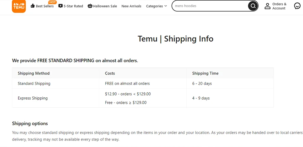 Temu Shipping Costs and Delivery Times