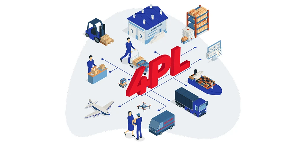 How can working with a 4PL help minimize supply chain costs