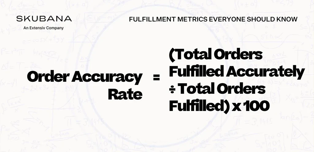 How to calculate your order accuracy rate