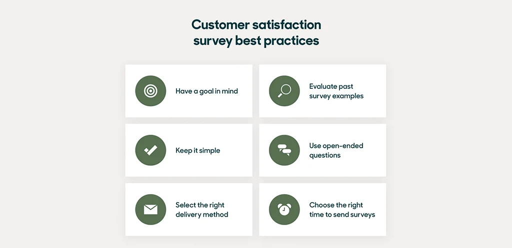 Encourage Your Customers To Provide You Feedback