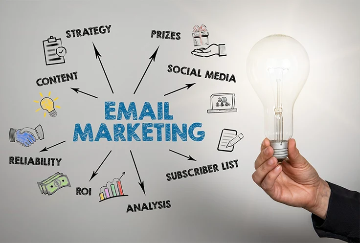 Leverage email marketing